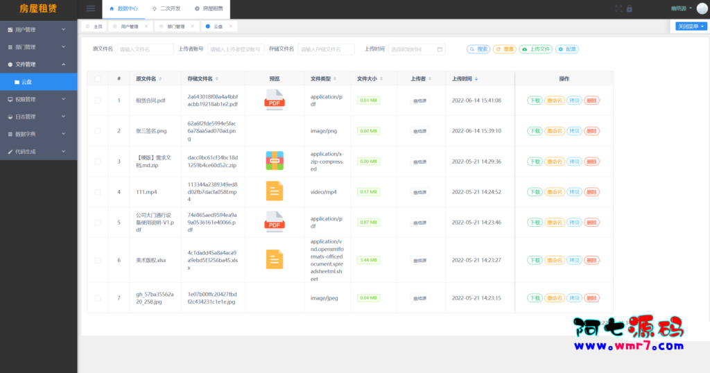 房屋租赁系统源码 SpringBoot + Vue 实现全功能解析--建站源码_小程序源码_主题模板下载阿七源码