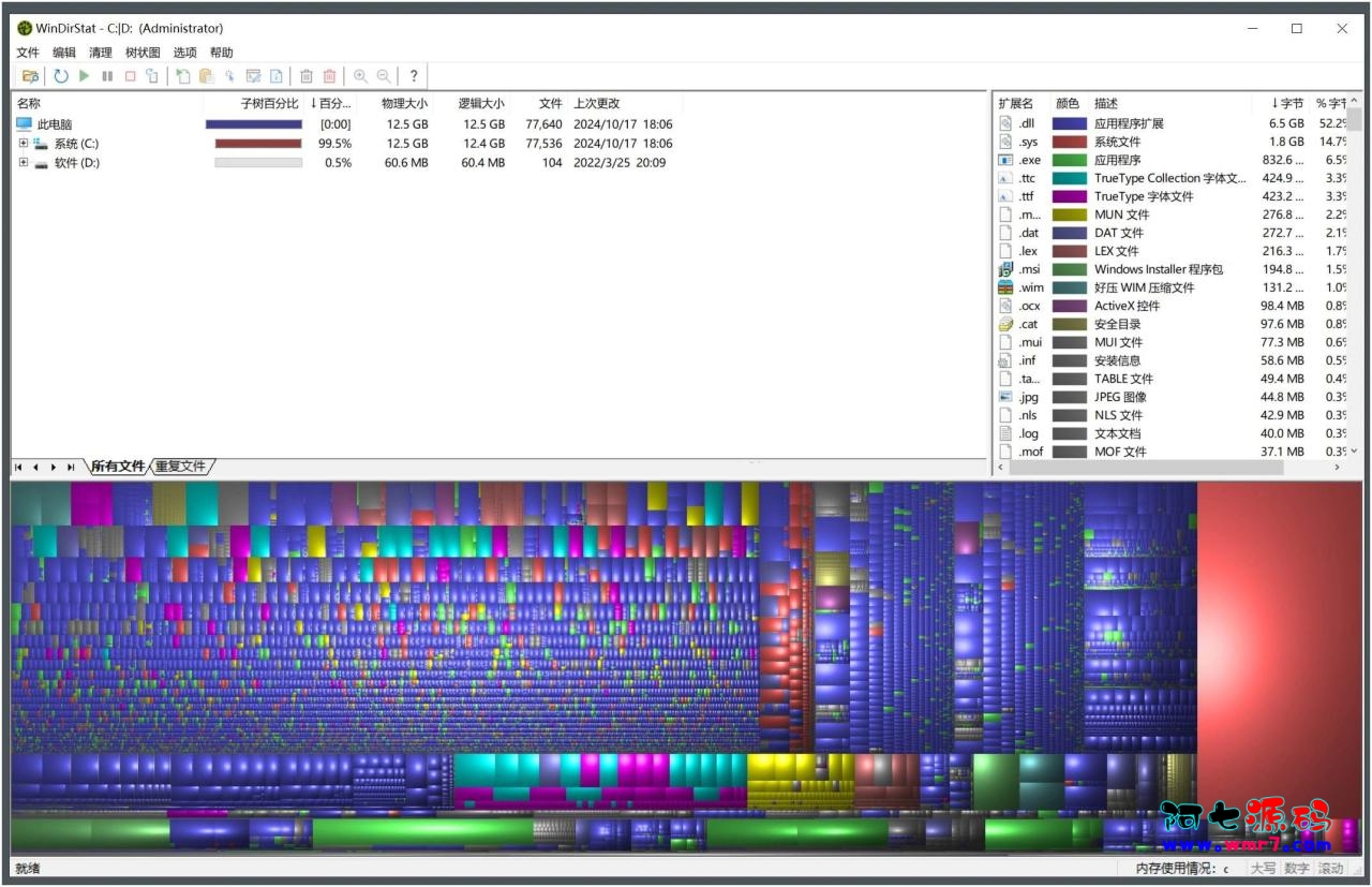 WinDirStat磁盘使用统计和清理工具v2.2.0绿色版--阿七|阿七源码|建站源码|小程序源码|模板|下载阿七源码